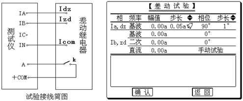微機(jī)繼電保護(hù)測(cè)試儀 微機(jī)繼電保護(hù)測(cè)試儀